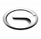 GAC